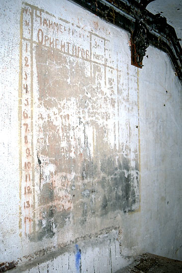 Wall paintings - Fort Krasnaya Gorka