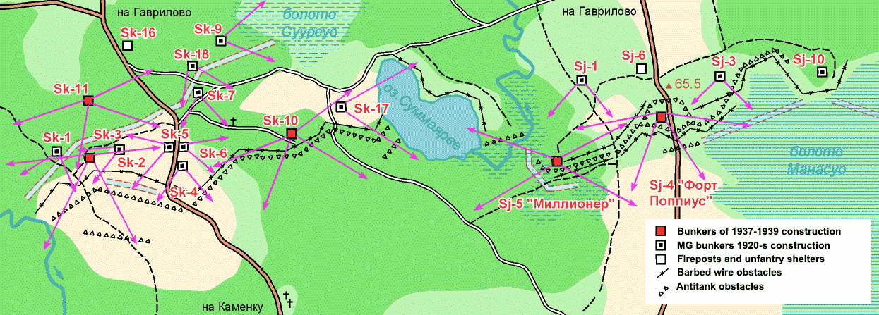 Sectors Summakulä & Summajärvi (Sk-Sj) of Mannerheim Line